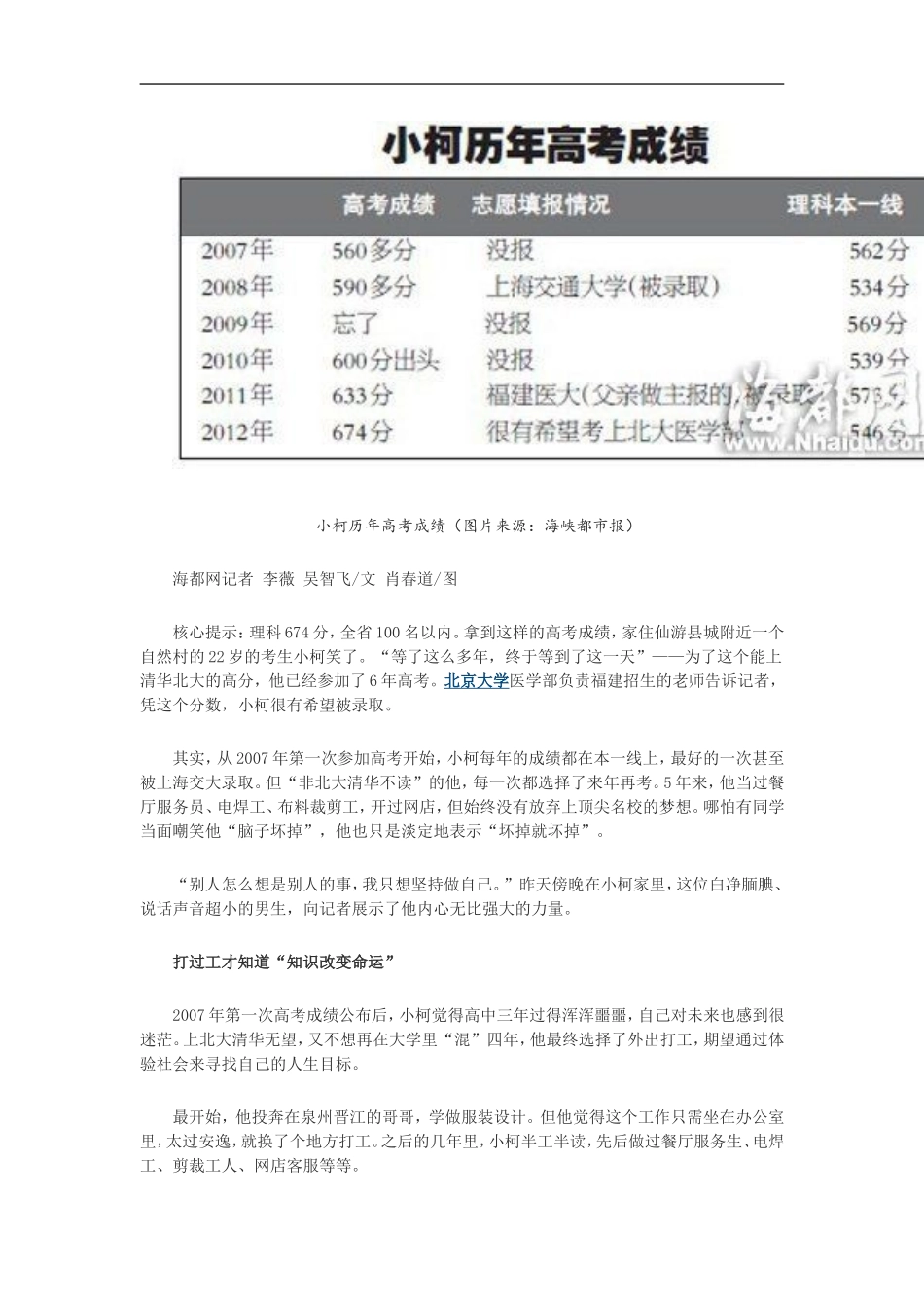 福建一考生连续高考6次非北大清华不上_第3页