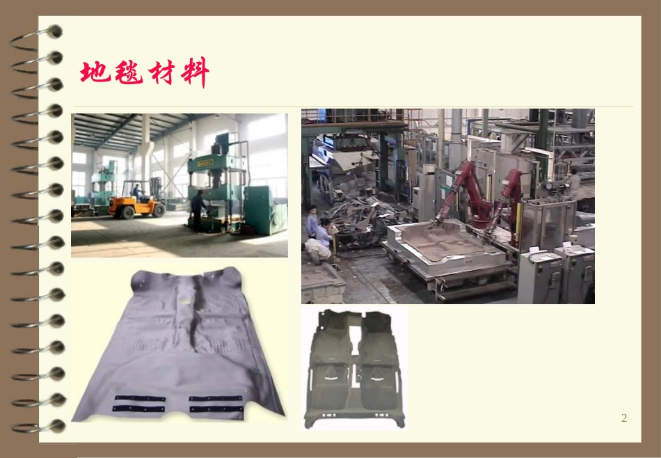 汽车内饰材料_第2页