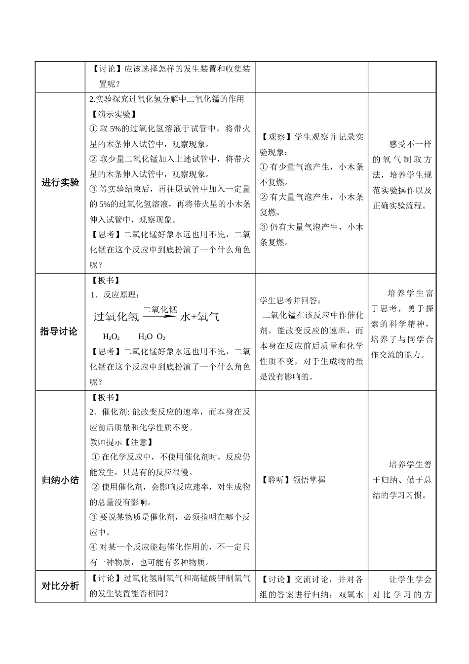 实验室用双氧水制取氧气教学流程_第2页
