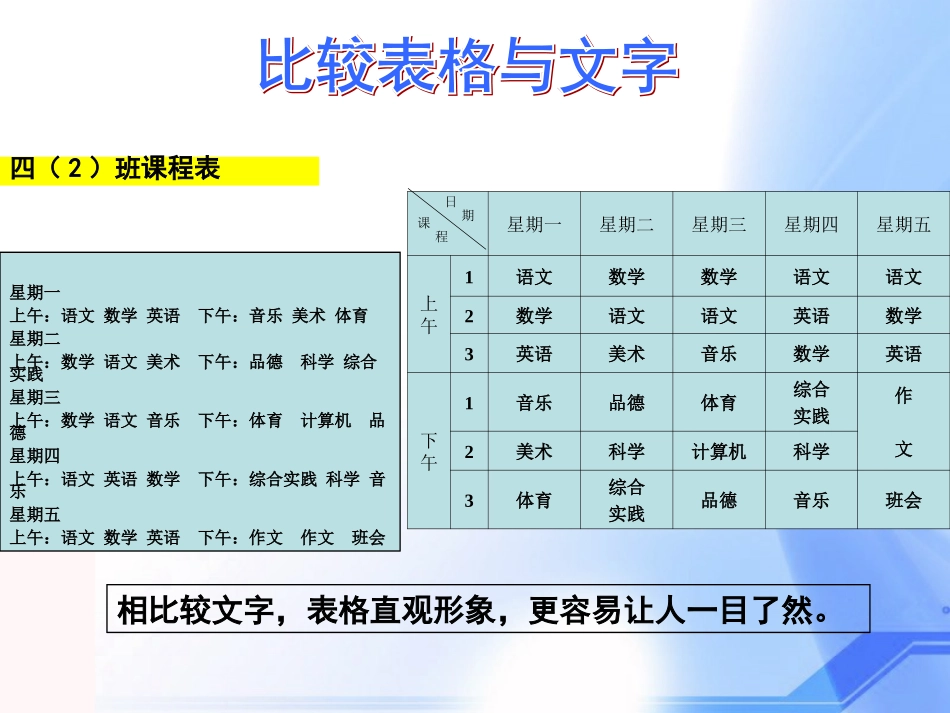 制作课程表_PPT_第3页