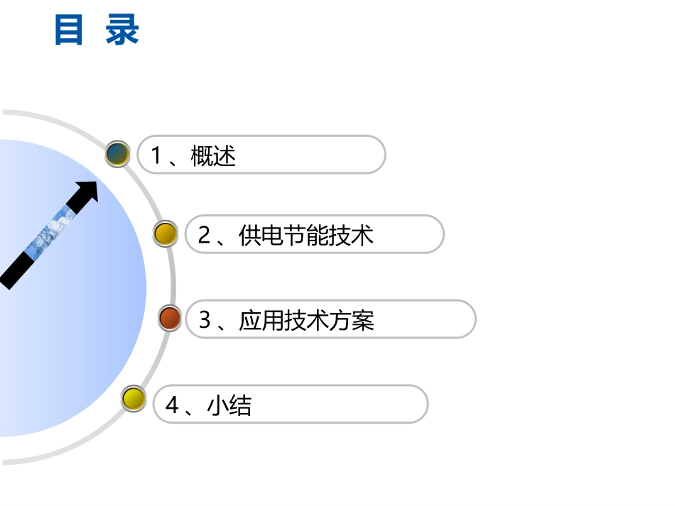 工业企业电力节能技术原理及应用介绍_第2页