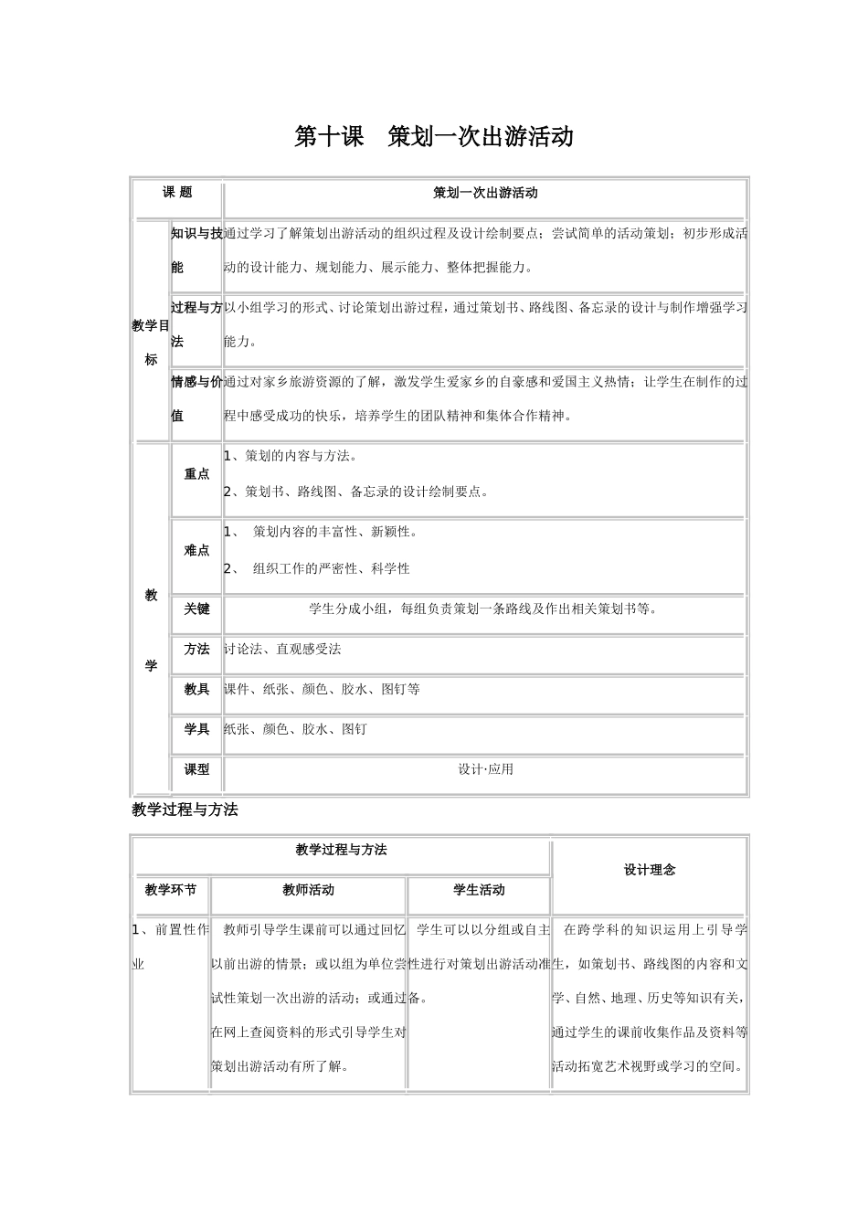 第十课策划一次出游活动_第1页
