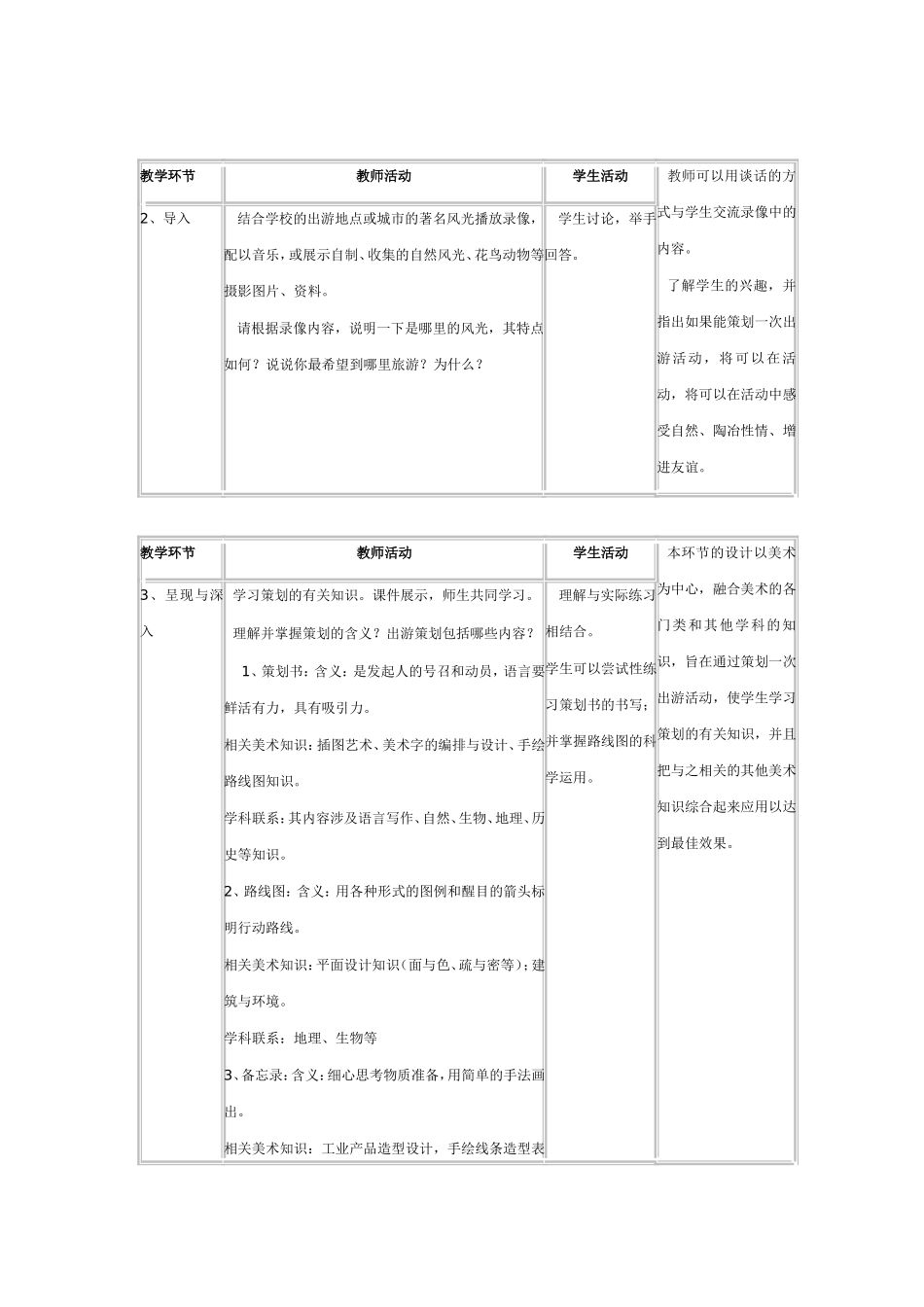 第十课策划一次出游活动_第2页