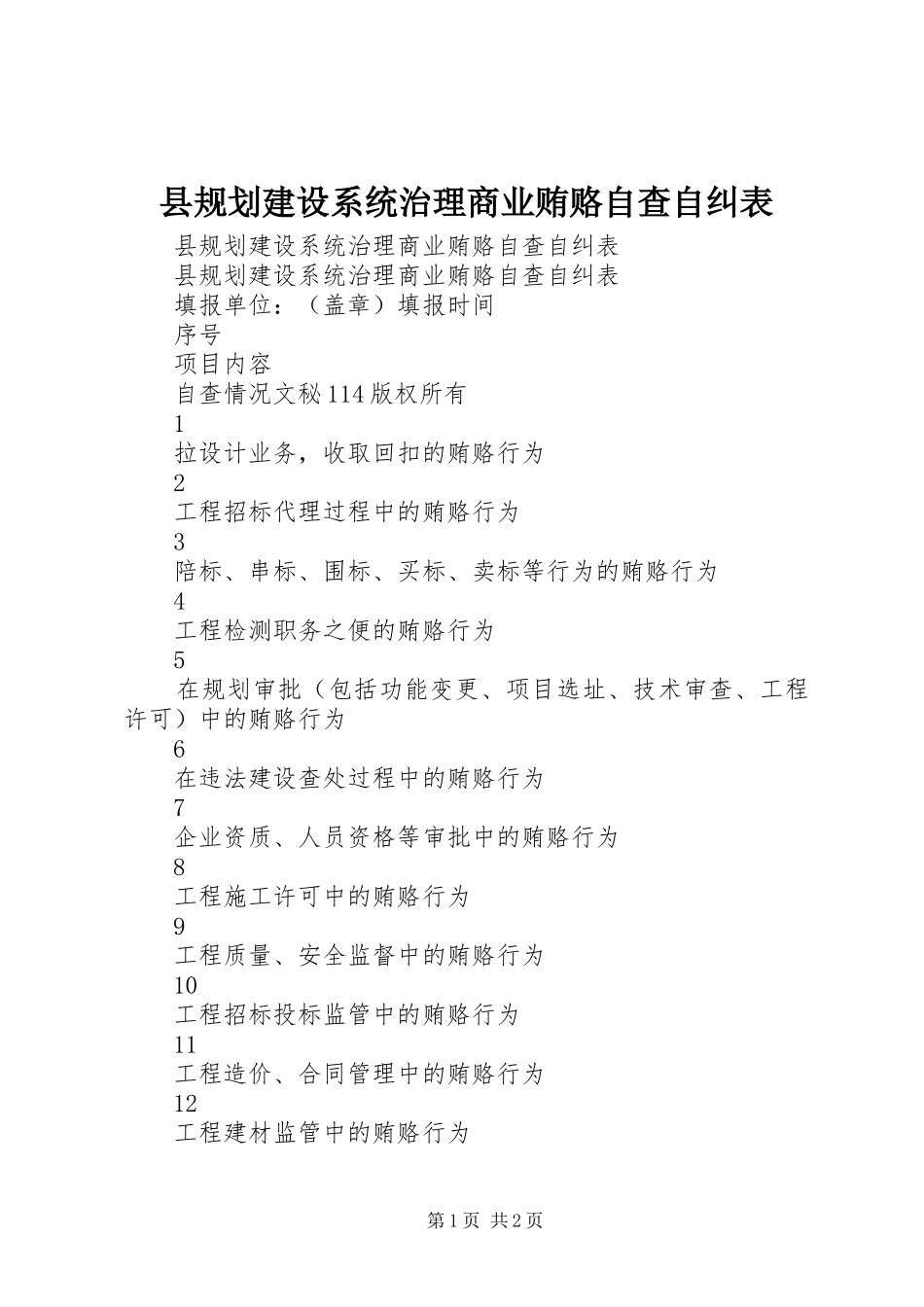 县规划建设系统治理商业贿赂自查自纠表 _第1页