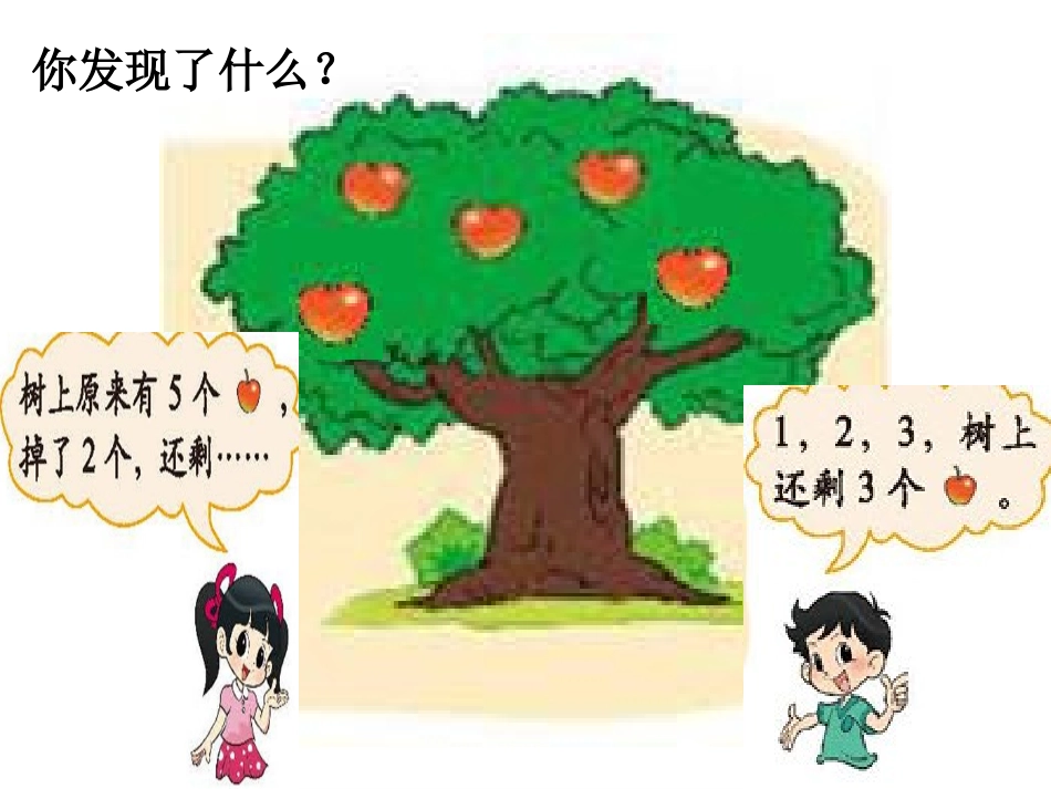 还剩下多少课件_第3页