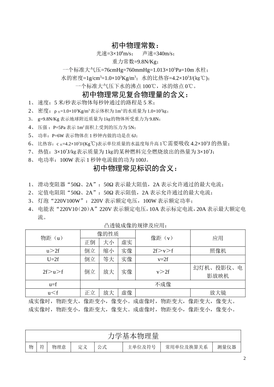 初中基本物理量及重要结论_第2页