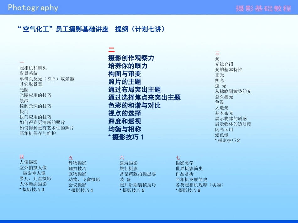摄影基础教程第2讲 - 观察力_第2页