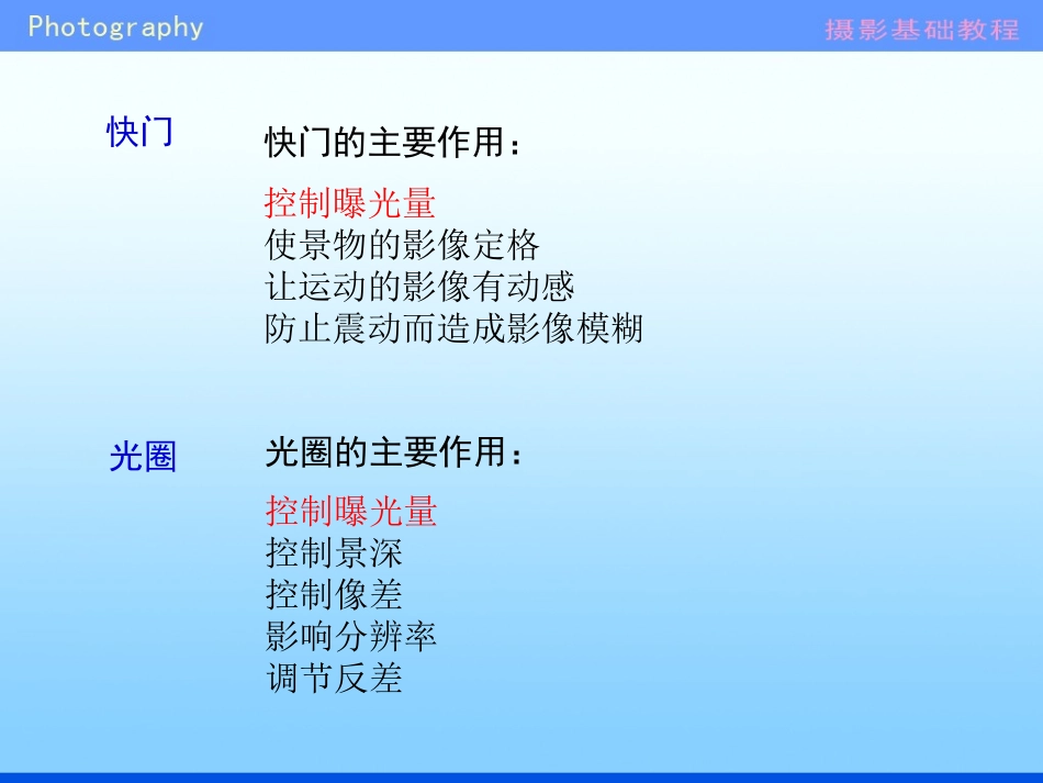 摄影基础教程第2讲 - 观察力_第3页