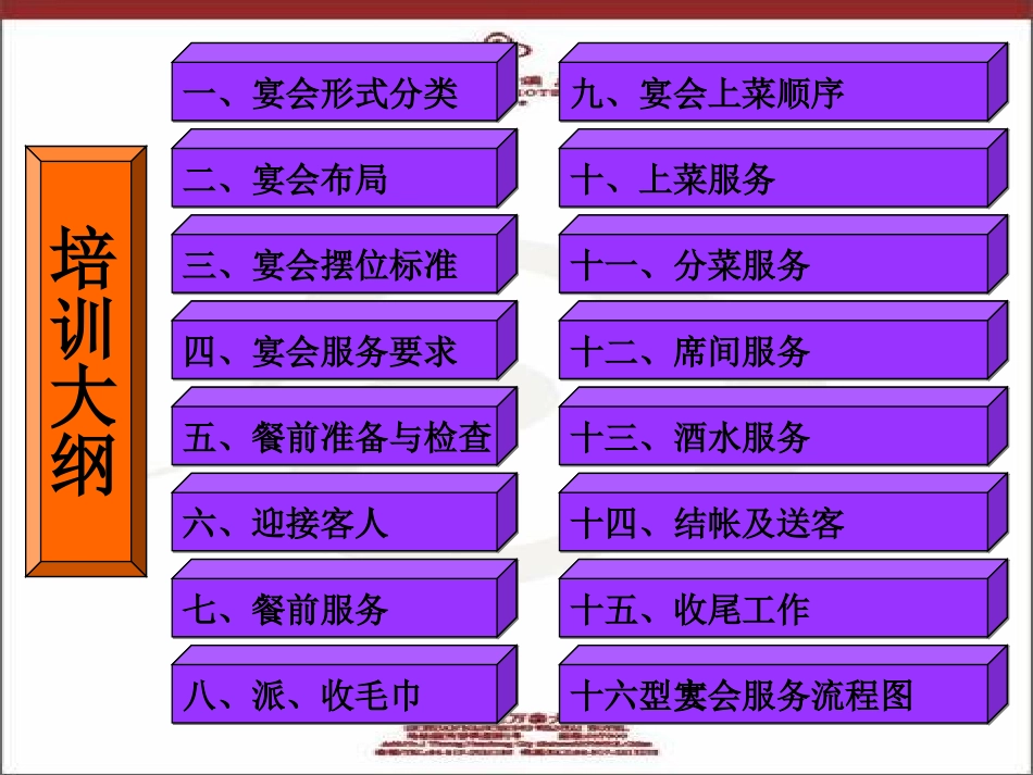 中餐宴会服务基本程序_第1页