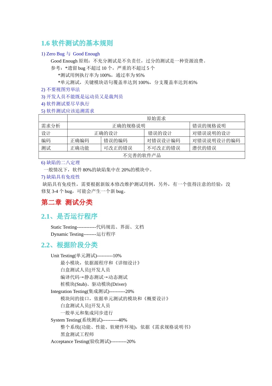 软件测试技术经典教程笔记(修)_第2页