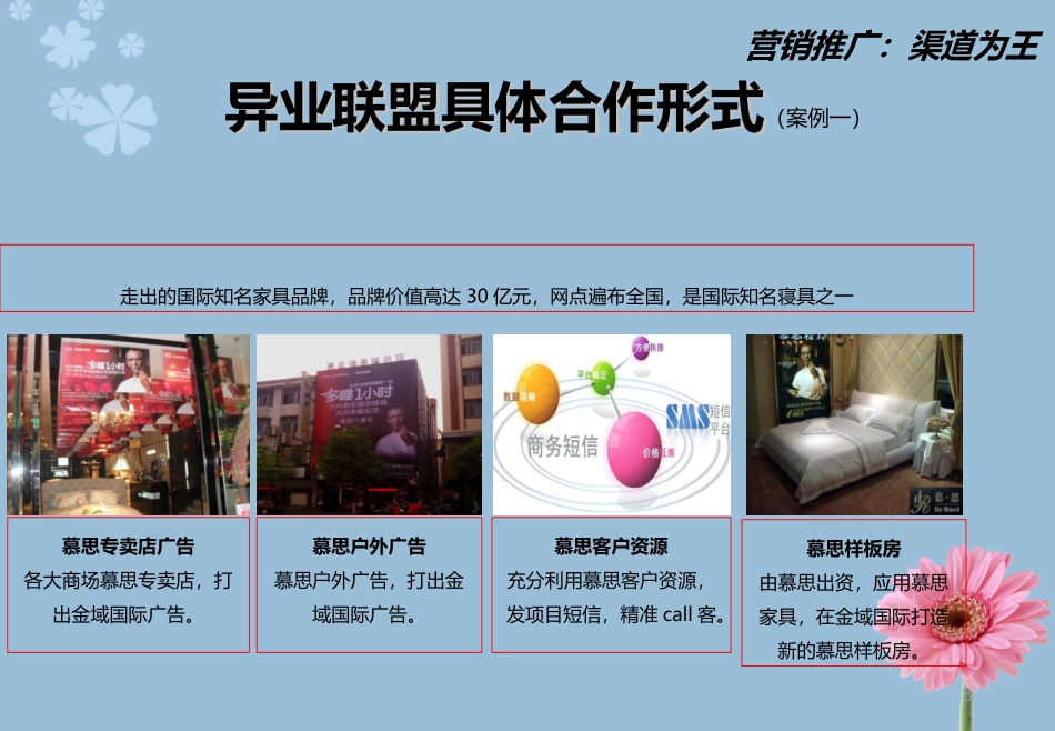 房地产异业联盟_第3页