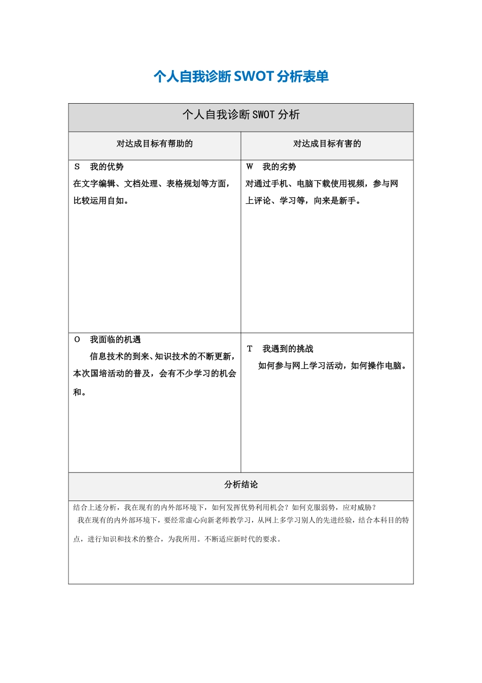 覃秋喜分析表_第1页