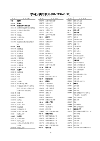 学科分类与代码(GBT13745-92) (2)