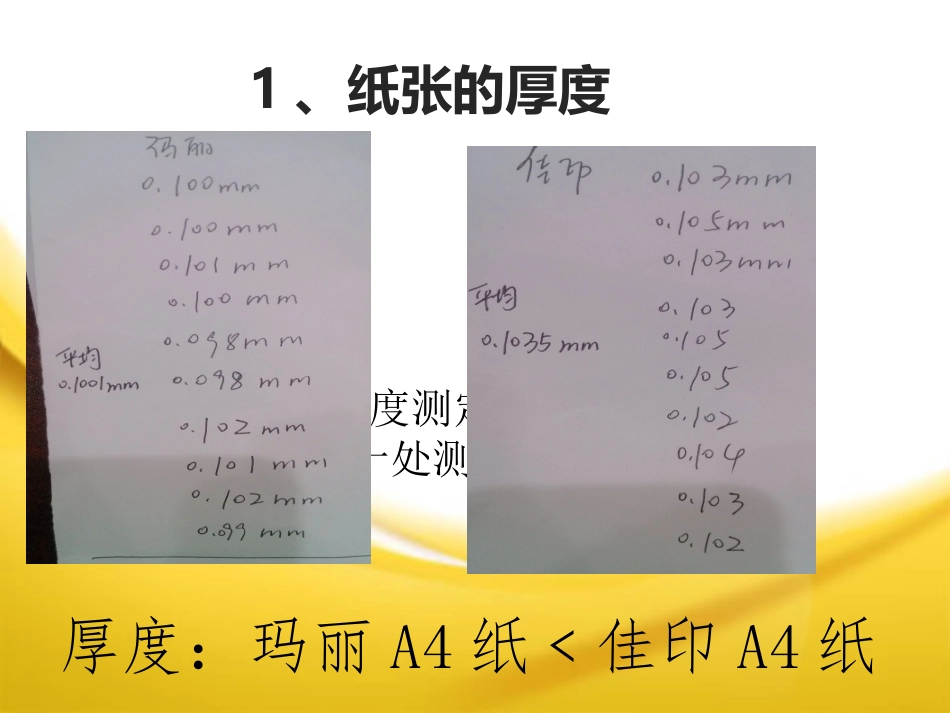 鉴别纸张的基本方式_第3页