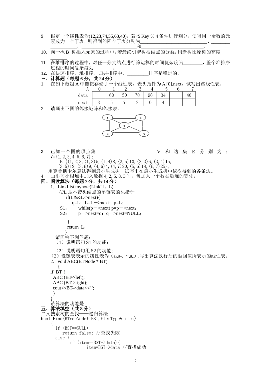 十套数据结构试题及答案_第2页