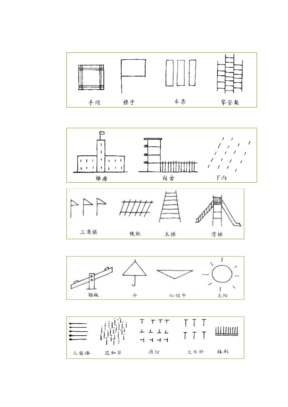 美术教师培训内容_第2页