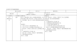 化学工艺建设任务书
