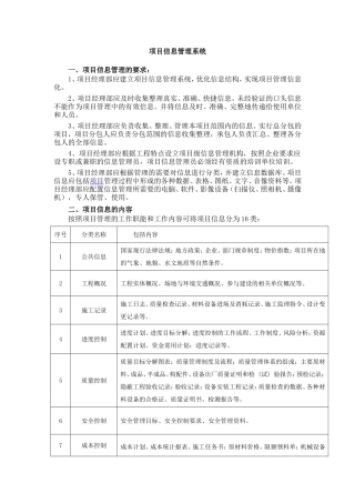项目信息管理 (2)