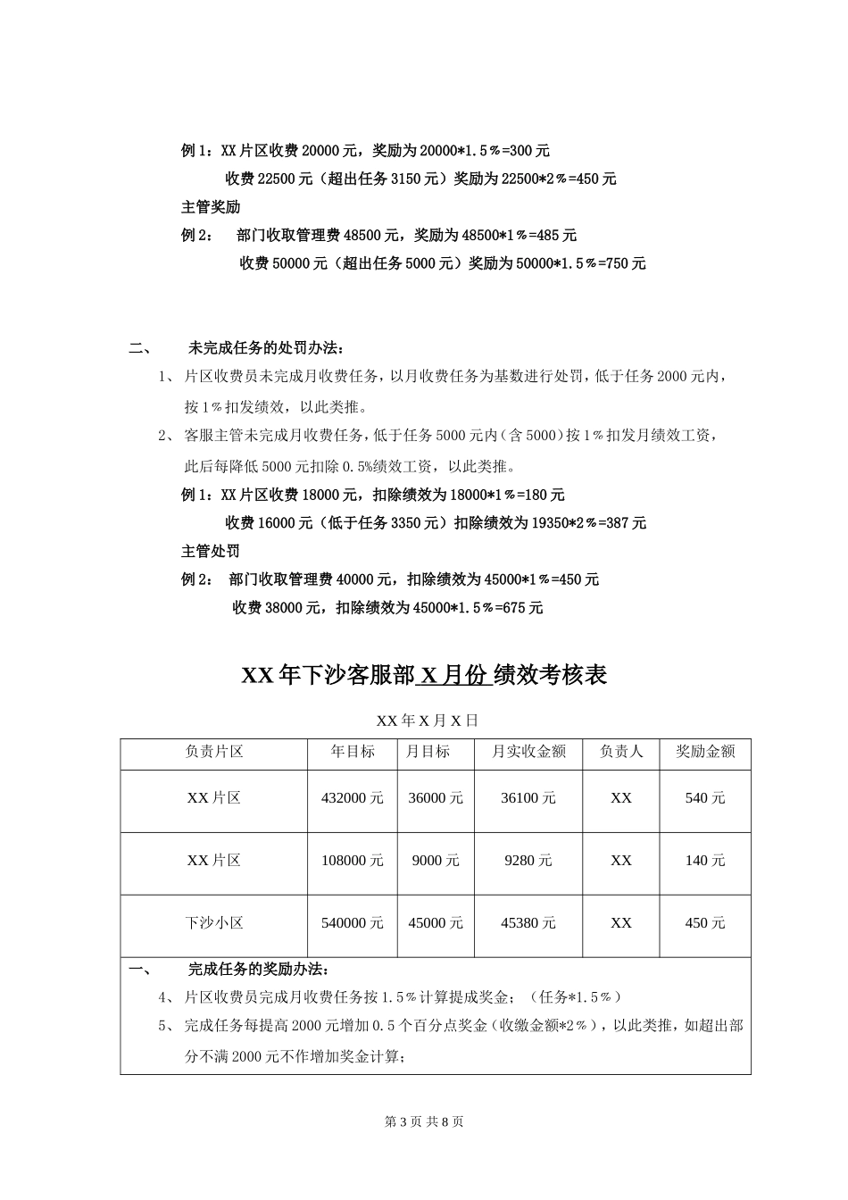 物业薪酬体系管理方案_第3页