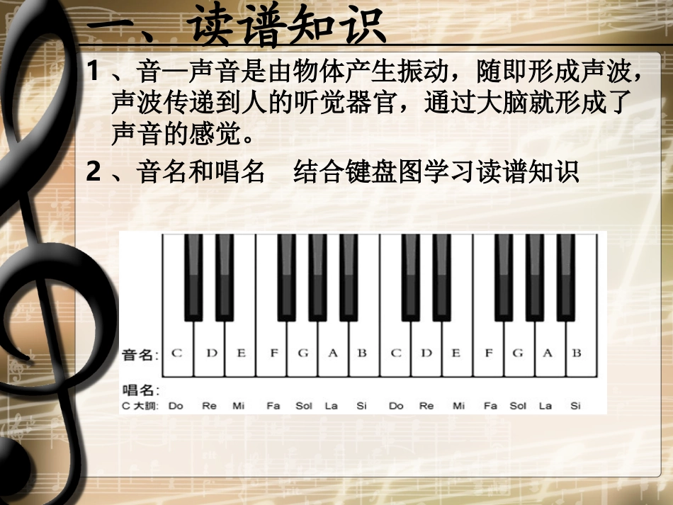 基础乐理知识_第2页