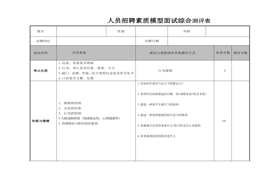 招聘面试素质模型测评表_第1页