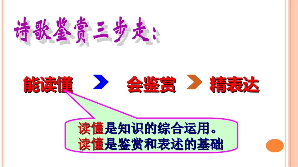 读懂诗家语(一)_第3页
