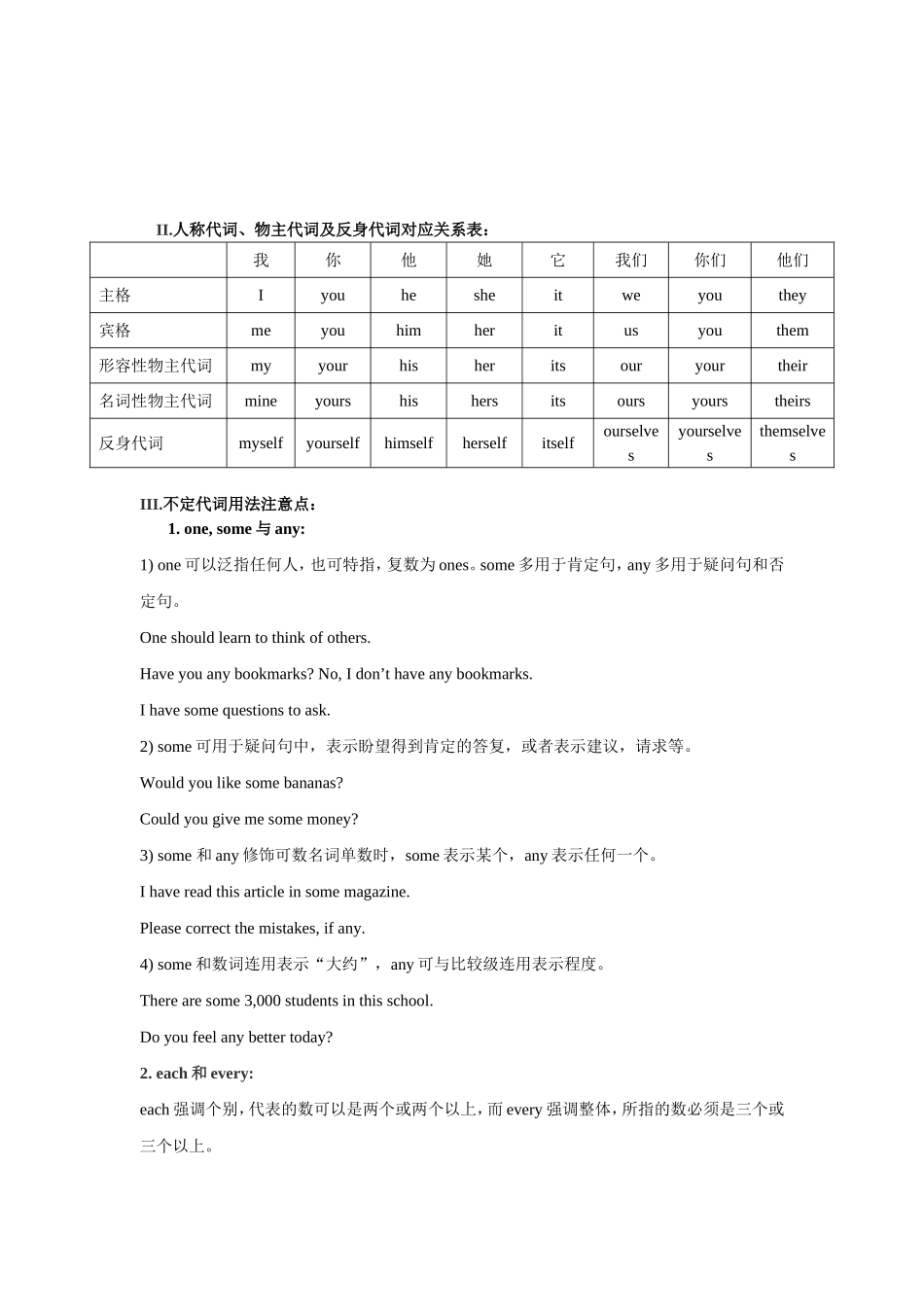 高考必考语法精讲精练专题二：代词 Word版含解析_第2页