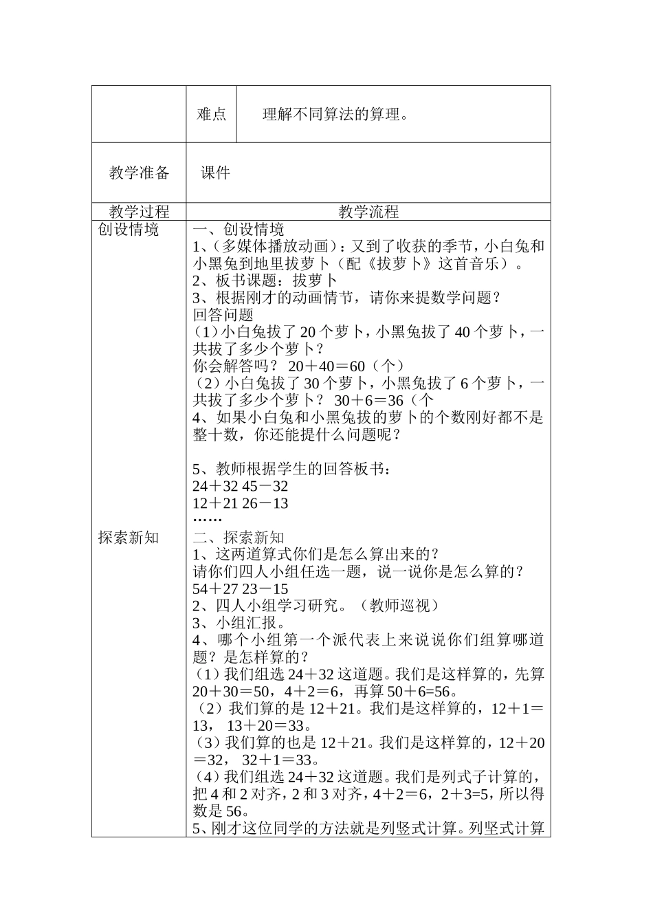 拔萝卜 (2)_第2页