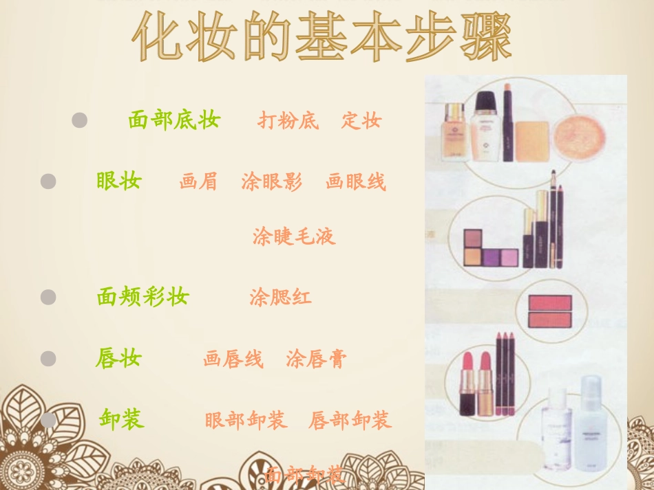 化妆基础PPT_第2页