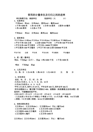 常用的计量单位及它们之间的进率