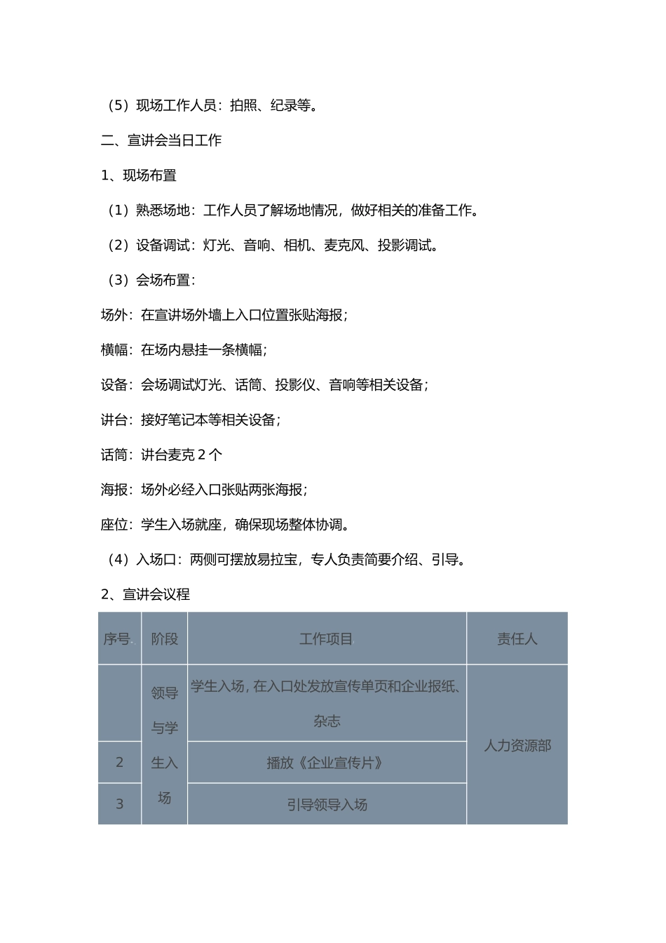 校园招聘宣讲会流程经验总结_第3页