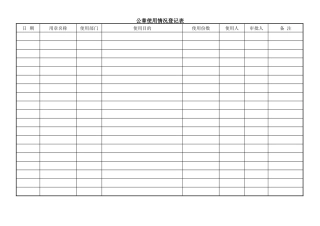 公章使用情况登记表