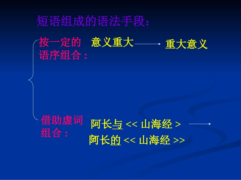 短语结构常见类型(整理)_第3页