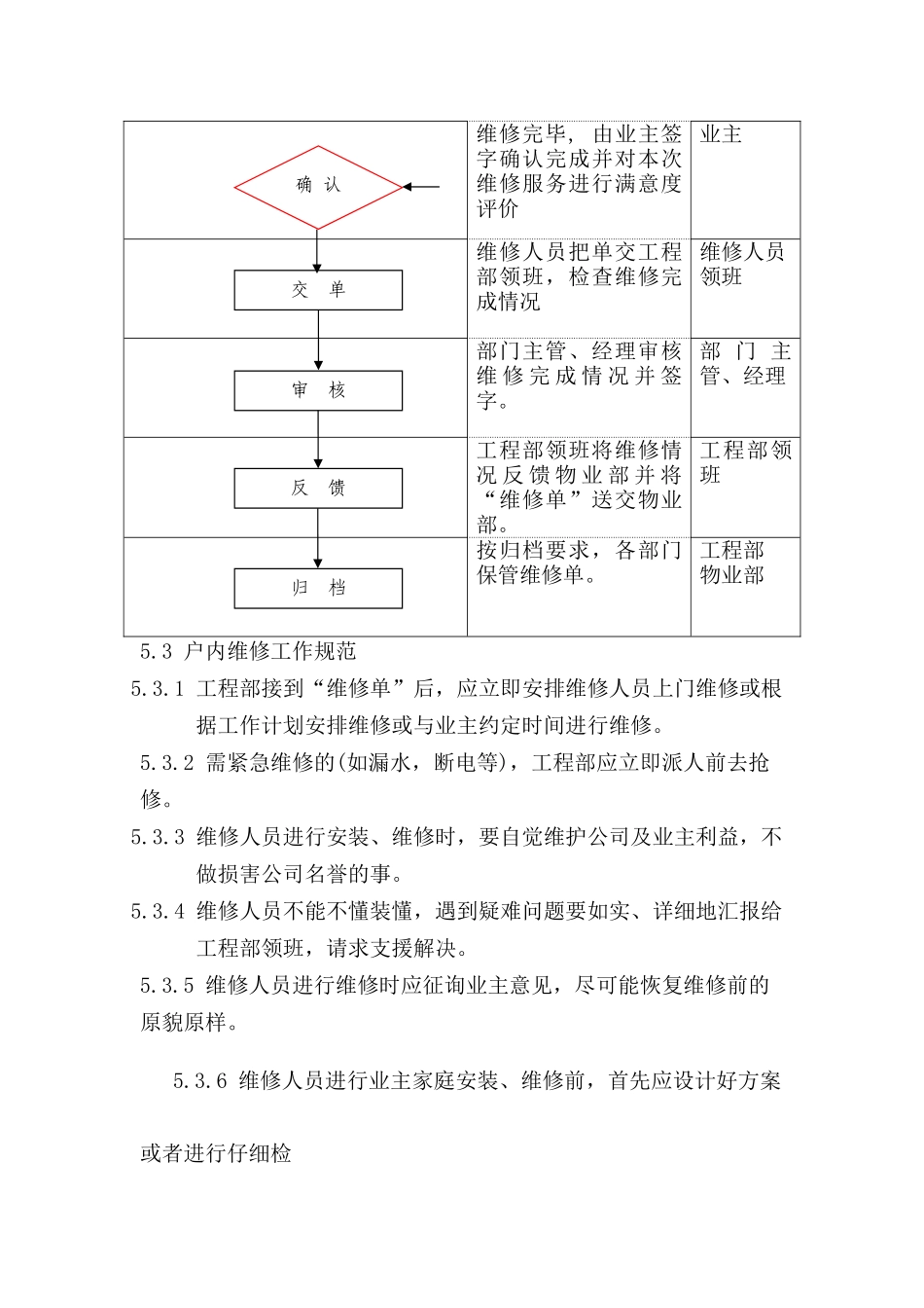 物业维修管理规程_第3页