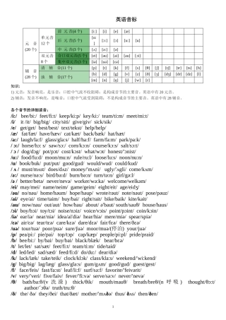 英语音标学习资料