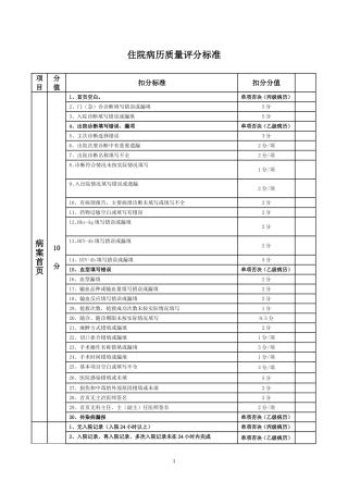 住院病历评分标准新