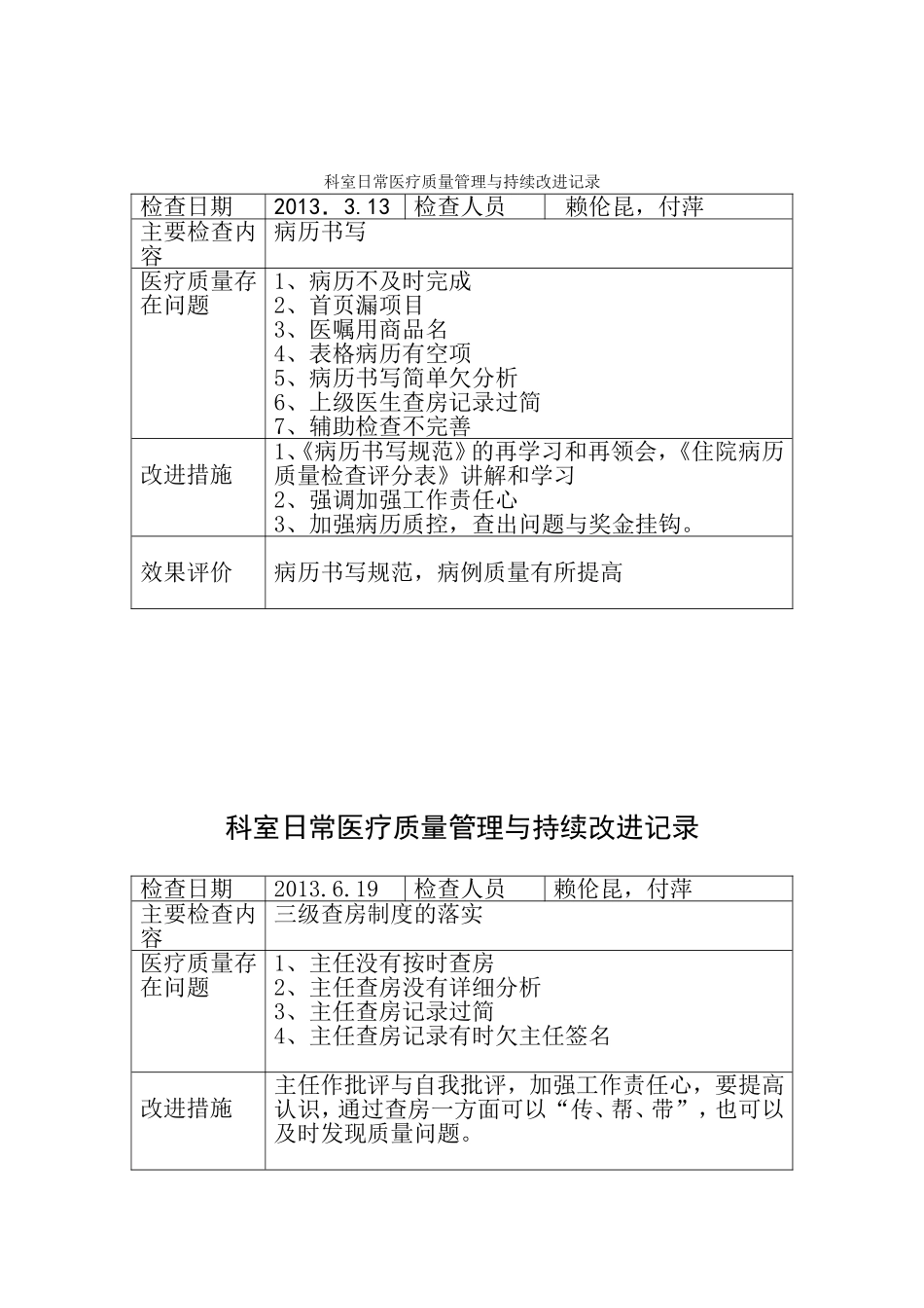 科室日常医疗质量管理与持续改进记录_第1页