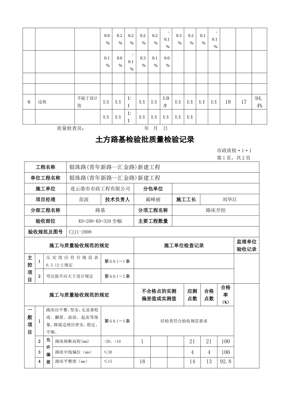 土方路基开挖检验批_第3页