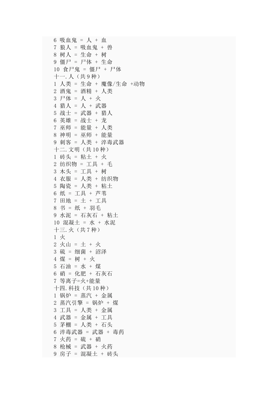 涂鸦上帝248种合成攻略攻略,一个不少_第3页