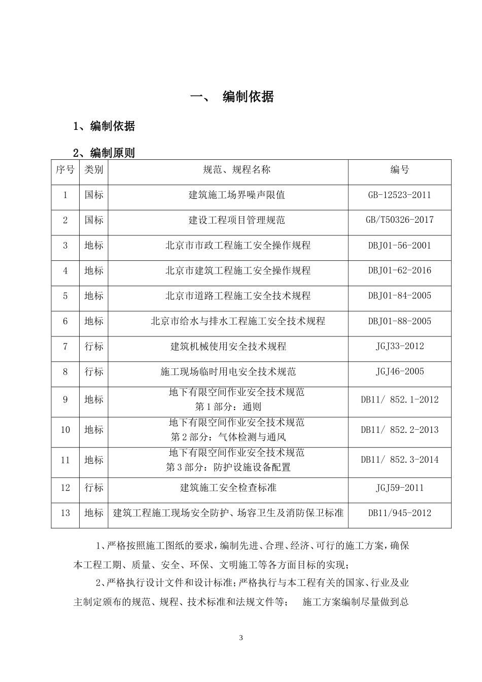 有限空间作业专项方案(2018)_第3页