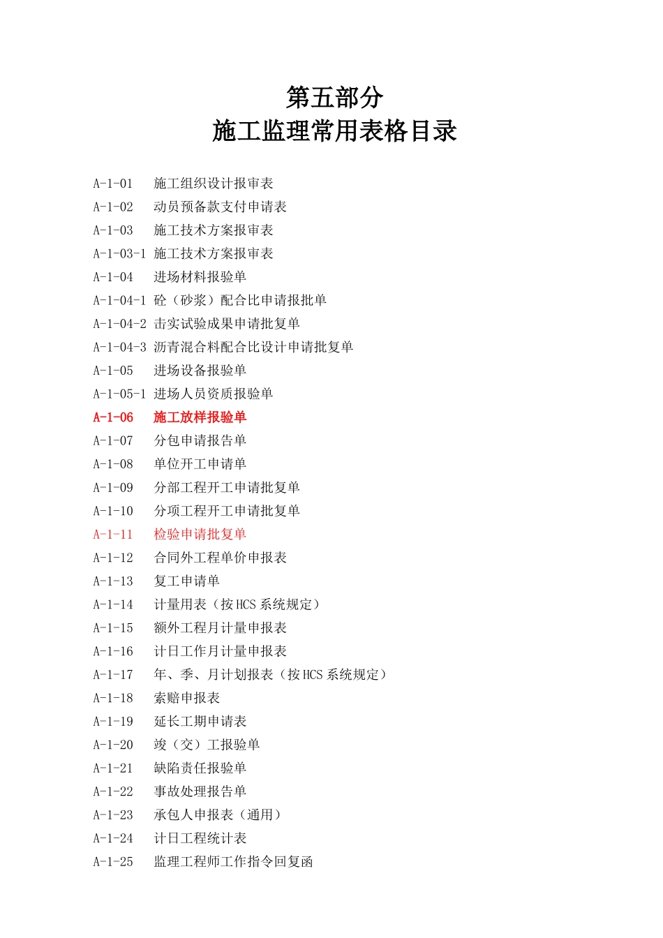 监理全套资料表格_第1页