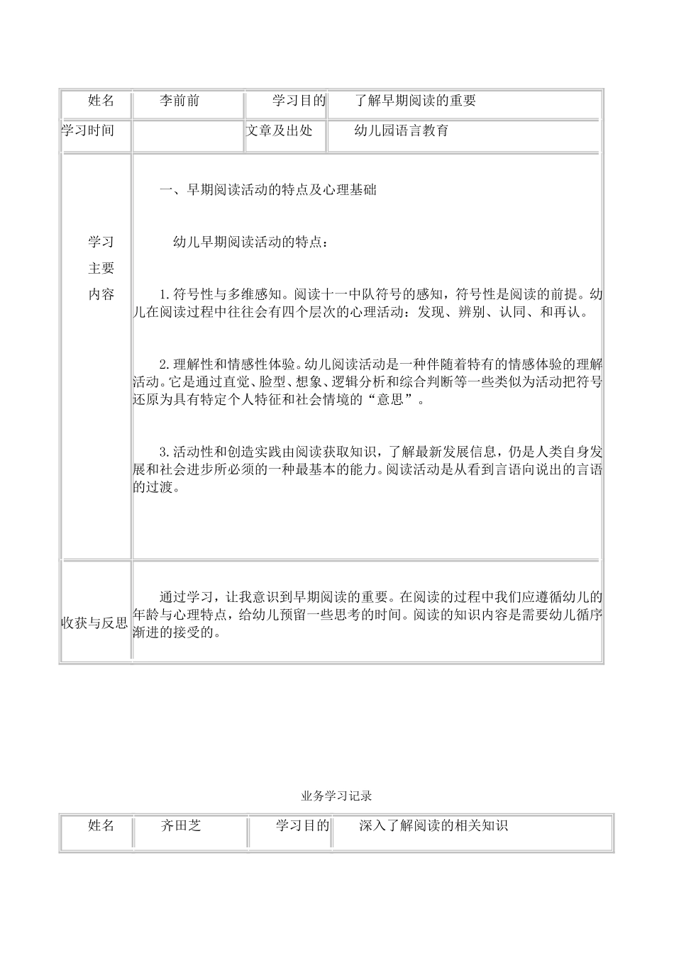 郭楼镇小博士幼儿园业务学习记录_第2页