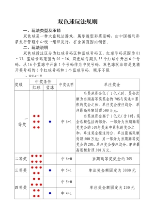双色球和大乐透玩法规则