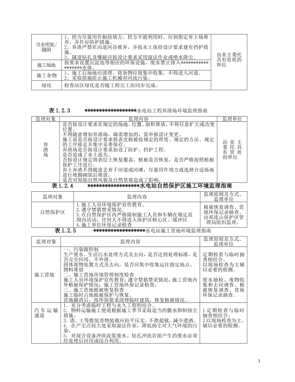 水电站环保监理细则_第3页