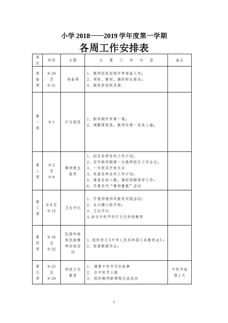 小学2018-2019学年度第一学期教育教学各周工作安排_第1页