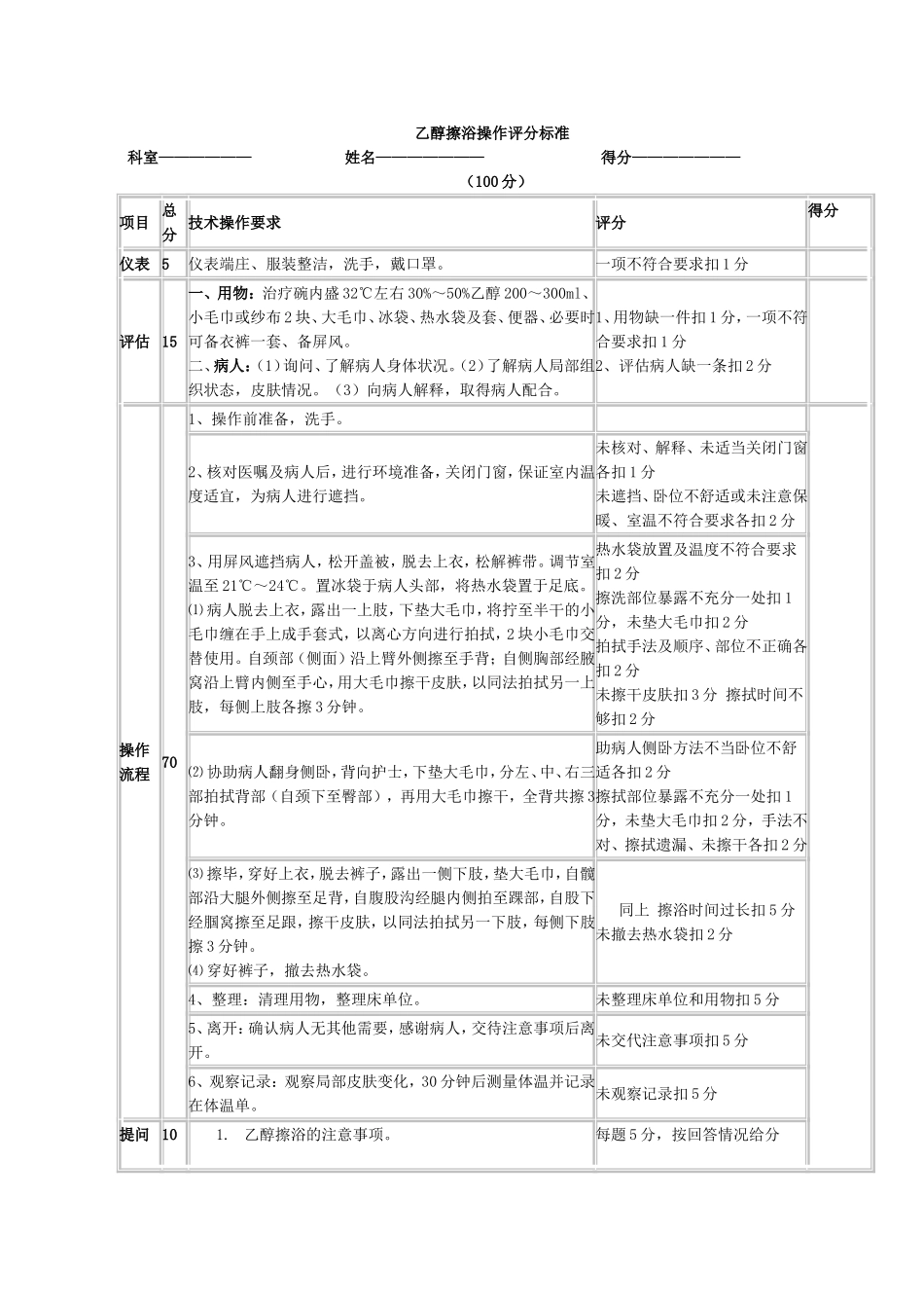 乙醇擦浴操作评分标准_第1页
