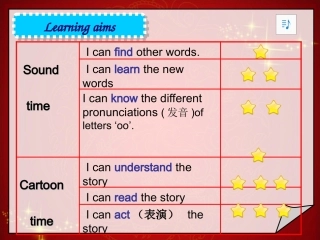 六上U8ChineseNewYear综合版块（江苏省凌燕6831）