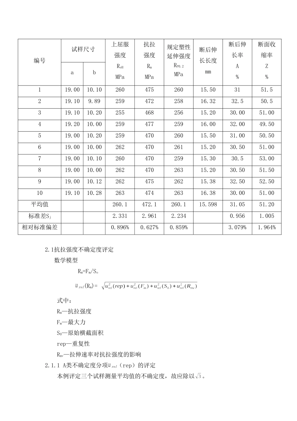拉伸试验测量结果不确定度评定_第2页