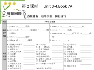[中学联盟]江苏省宿豫区丁嘴中心学校七年级英语《Unit+3-4》复习课件（共23张PPT）