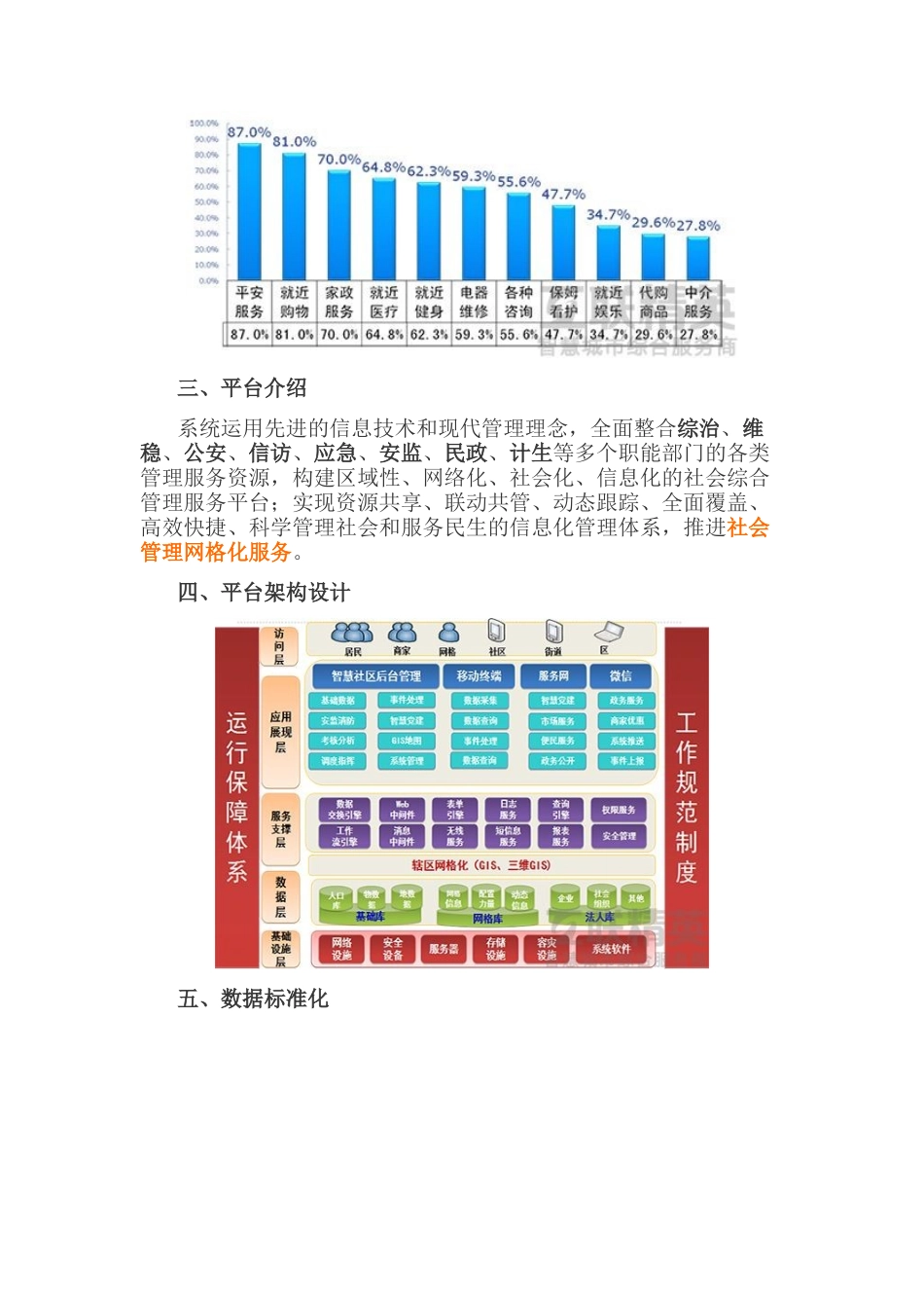 社会综合治理服务平台_第3页
